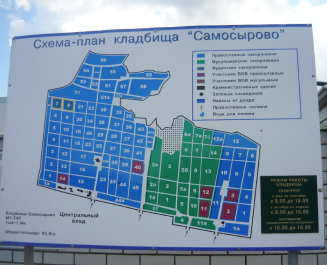 Самосыровское кладбище